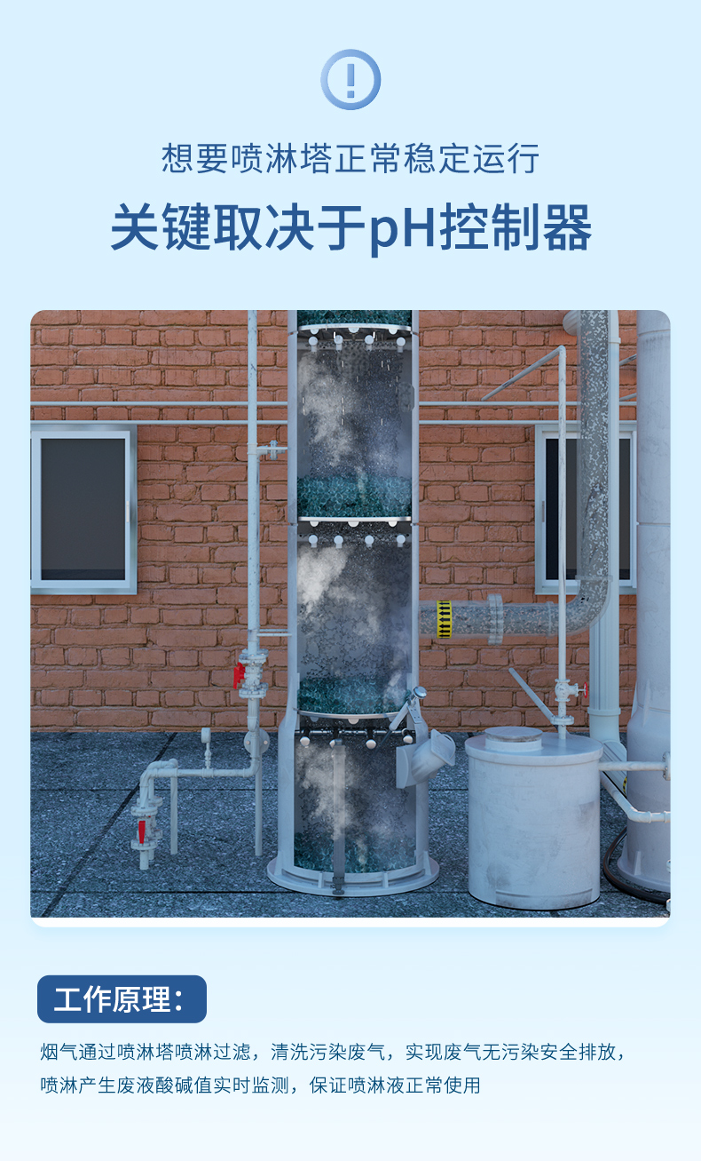 煙氣脫硫行業詳情-2023.7.5_02.jpg