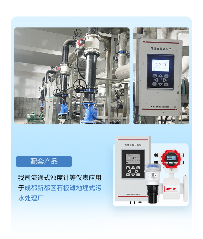濁度計污水處理行業-2023.12_05.jpg